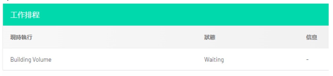 如何重裝雲端主機作業系統 login tc 6 - 如何重裝雲端主機作業系統