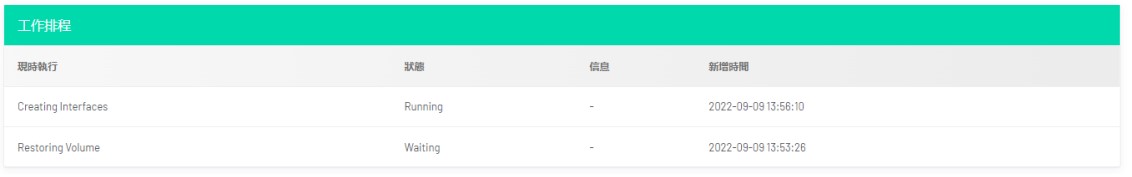 如何为云服务器设置快照 shot sc 5 - 如何为云服务器设置快照
