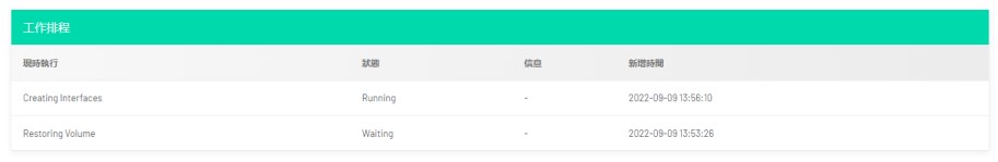 restore tc 4 - 如何為雲端主機設置快照