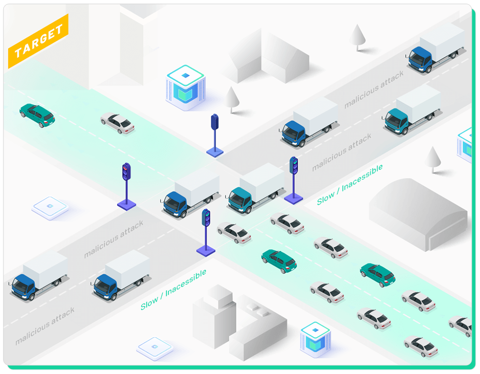 bg antiddos1 mob - Anti-DDoS Service