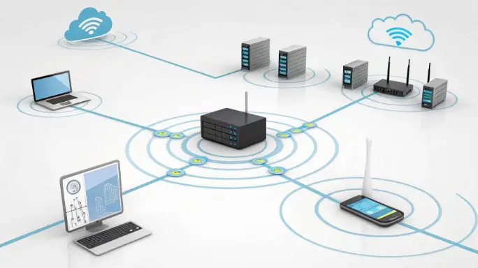 Global network acceleration technologies and CDN architecture Global network acceleration technologies and CDN architecture