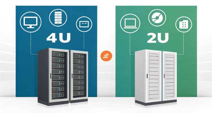 4U和2U机架式服务器尺寸对比