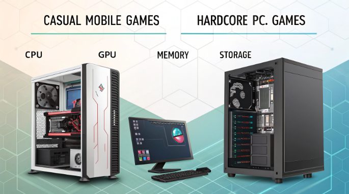 休闲手游与硬核端游服务器配置对比