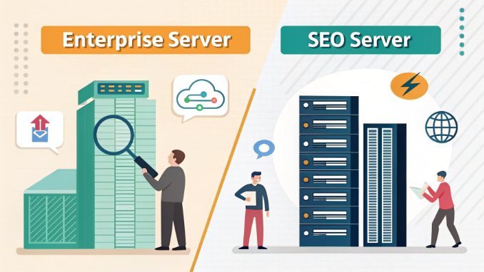 站群伺服器與企業伺服器架構比較圖 站群伺服器與企業伺服器架構比較圖