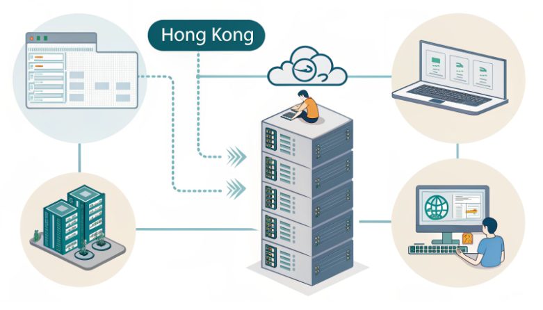 香港伺服器從實體機遷移至虛擬化平台流程 香港伺服器從實體機遷移至虛擬化平台流程
