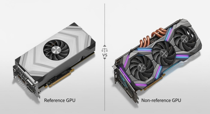 公版GPU和非公版GPU的区别
