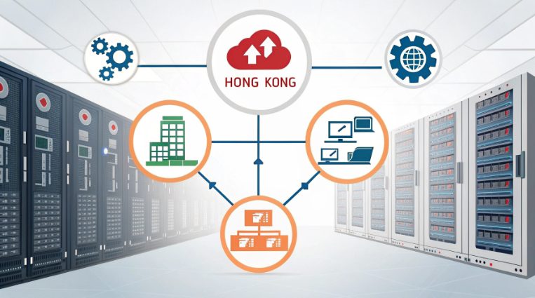 基于香港服务器基础设施的系统迁移工作流
