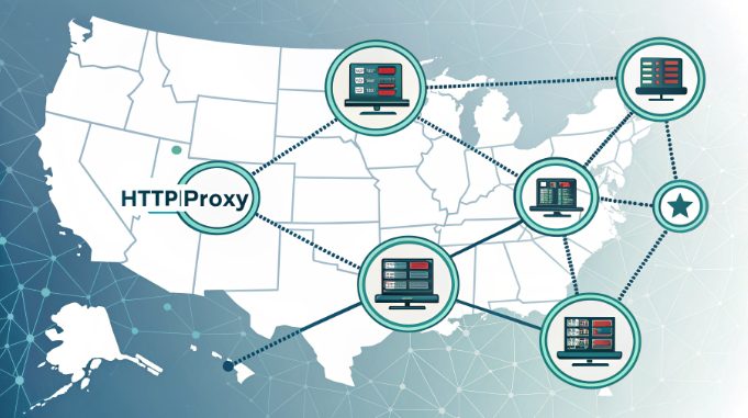 HTTP代理伺服器基礎架構與連線流程圖 HTTP代理伺服器基礎架構與連線流程圖