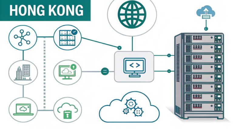 香港服务器部署开源数据平台操作指引图