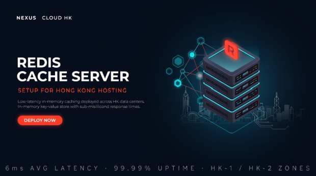 部署於香港伺服器的 Redis 快取架構示意 部署於香港伺服器的 Redis 快取架構示意